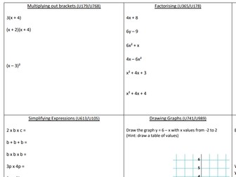 Algebra Revision Mat - Foundation Tier