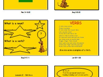 India Non-chronological Report Interactive Whiteboard and lesson resources