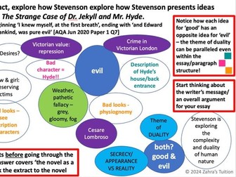 Jekyll & Hyde Good and Evil Ch 10 Extract Essay Question Walk-through | GCSE English Literature