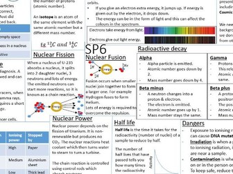 Separate Science Physics Revision Summary Mats - Edexcel