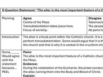 D Question Planning sheet