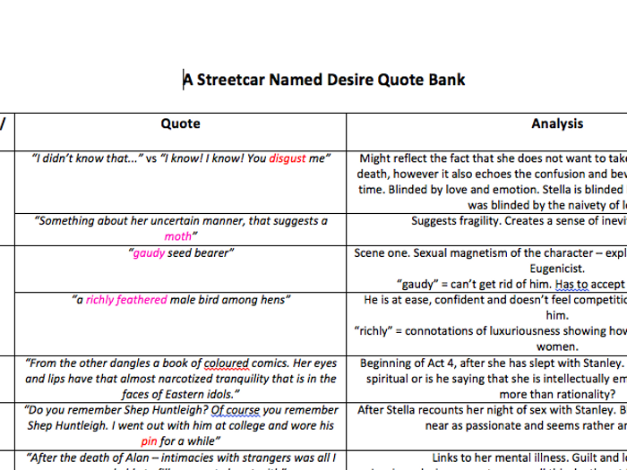 streetcar named desire nostalgia quotes