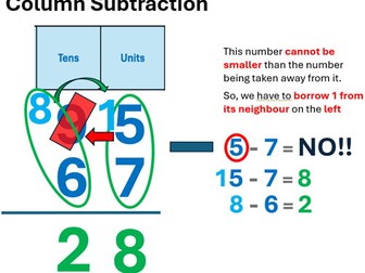 Column Subtraction