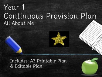 Year 1 Continuous Provision – Autumn Term: All About Me