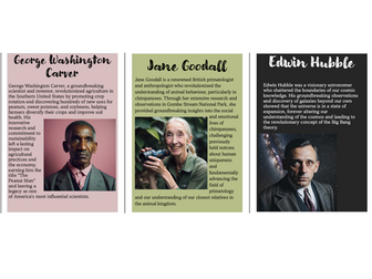 Famous Scientists Posters