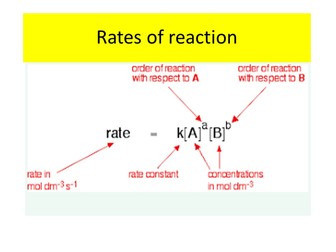 OCR A-level Chemistry - Rates of reaction