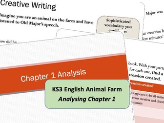 Animal Farm - Analysing Chapter 1