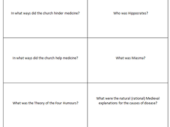 Medival Medicine Flash Cards