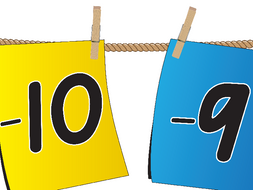 Negative Numbers