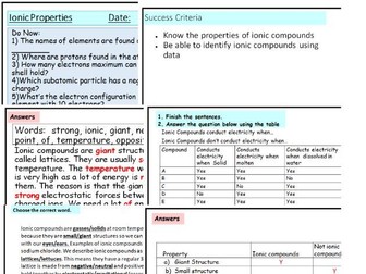 GCSE Ionic Compound Properties Complete Lesson with Worksheets