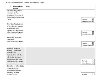 AQA GCSE 2022 Biology Paper 2: Advanced Information Revision Checklist