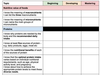 Food & Nutrition iGCSE Tracker and Assessment Booklet