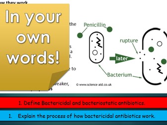 Antibiotics and Resistance