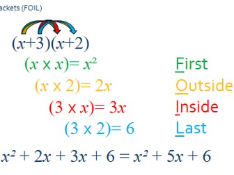 Expanding brackets