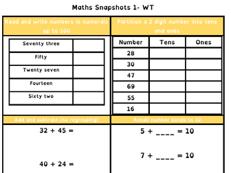 End of Key Stage 1 Working Towards Snapshots