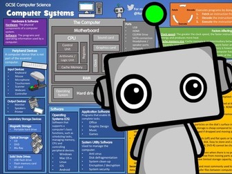 GCSE 9-1 Computer Science Knowledge Organiser: Computer Systems