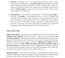 W. B. Yeats 'When You Are Old' - Poem Analysis Teaching Resources