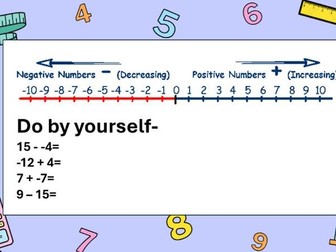 Adding and subtracting negative numbers.