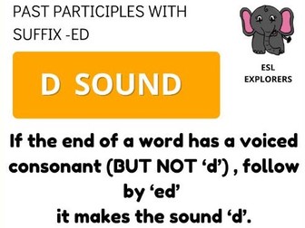 Phonics/Grammar: ED Suffix Flashcards