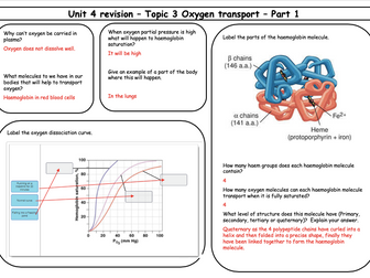 Unit 4 revision sheets Applied Science AQA Level 3