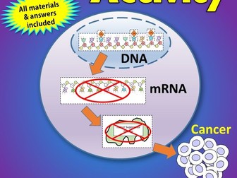 Epigenetics Activity:  Modeling Epigenetic Gene Expression