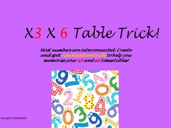 x3, x6 Times Table Visual patterns trick