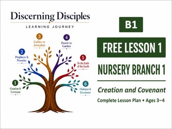 FREE Nursery Catholic RE Lesson – Believe: God Made Me