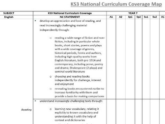 OFSTED check - KS3 National Curriculum Coverage Map