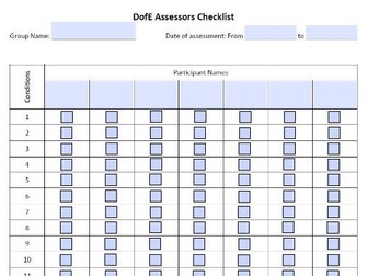 DofE Assessors Checklist