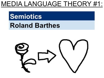 Semiotics - Roland Barthes (media language theory #1)
