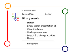 Lesson: Binary search, (lesson plan & x 12 resources) | Teaching Resources