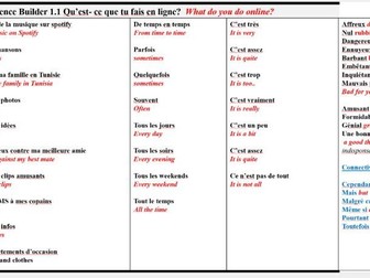 2024 EDEXCEL GCSE Ma vie en ligne