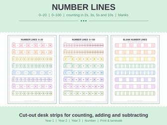 FREE Number Lines | Pastel Desk Strips 0-20, 0-100 & Blank | KS1 Maths