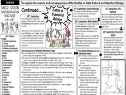 GCSE History Edexcel - Anglo-Saxon & Norman England: Gate Fulford and Stamford Bridge (Lesson 8)