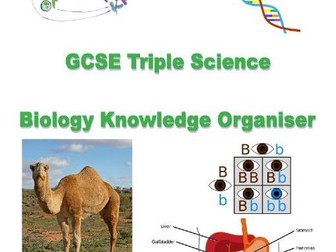 AQA GCSE SCIENCE (TRILOGY) - Knowledge Organisers (Revised)