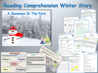 Reading Comprehension Text/Adverbs/Said Synonyms Direct Speech Presentation Worksheets