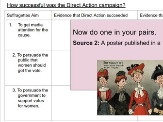 Key Stage 3 Scheme on Womens' Suffrage