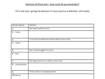 Elements of Music test - fill in the gaps
