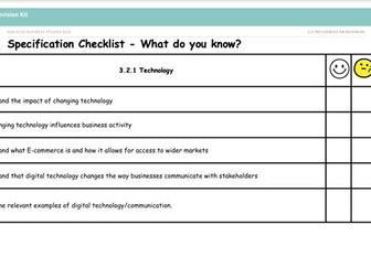 Unit 3.2 Influences on Business revision booklet