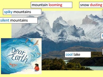 Dear Earth Letter Writing Unit