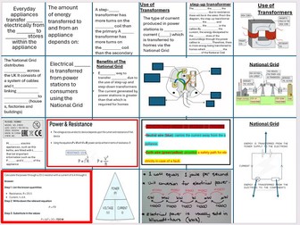Physics: UK Mains Electricity Assessment Preparation sheet