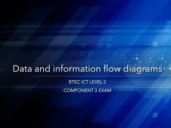 BTEC Level 2 Component 3: Data and Information Flow Diagrams