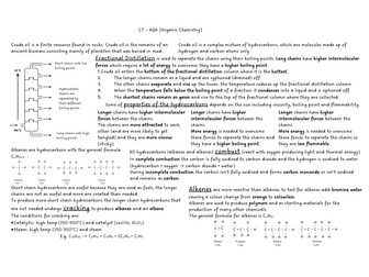 AQA C7 Unit Map (Organic Chemistry, Trilogy)