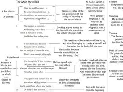 GCSE - English Literature - Conflict Poetry - [The Man He Killed ...