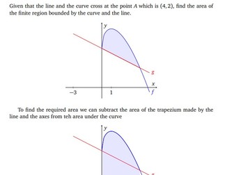 A Level Maths Integration Notes & Example Questions (Year 1 & 2 for AQA/OCR/Edexcel)