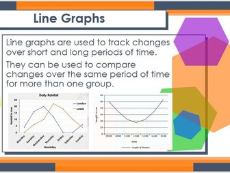 Line Graphs Year 5