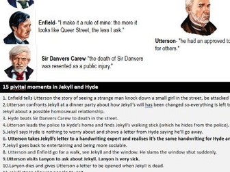 Jekyll and Hyde Knowledge Organiser