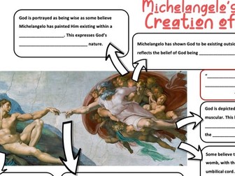 Michelangelo's Creation of Adam