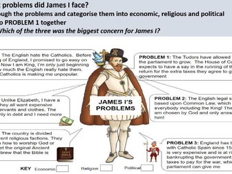 L1 What problems did James I face when he became King?