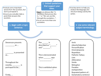 Essay Writing Skills - Academic Writing Frame - English Literature Grades 9-1